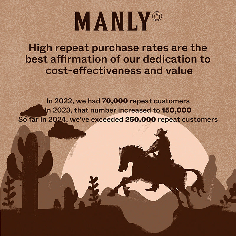 Men's Retro Casual Western Style American Flag Print Long Sleeve Polo Shirt MTA1500H0TO